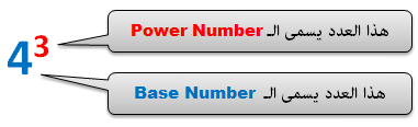 base number and power number